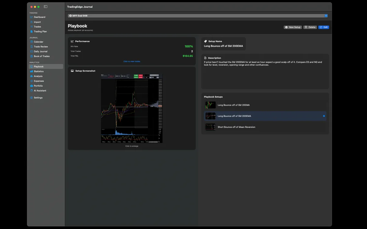 TradingEdge Journal Playbook feature showing documented trading setups